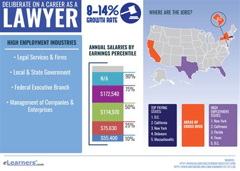 phd in law online programs.
